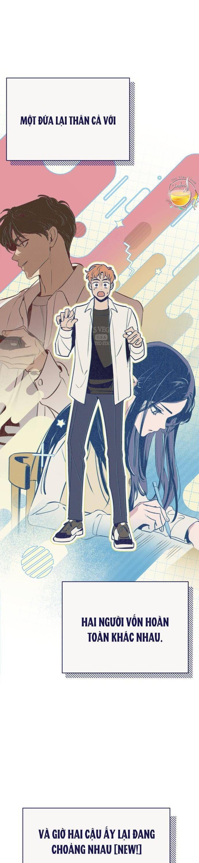 Trắc Nghiệm 4 Lựa Chọn - chap3 - Trang 26